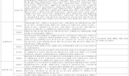 徐州寺庙爆料视频大全最新,最新爆料视频大全深度解析